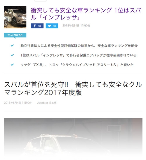 おすすめサイト 衝突しても安全な車ランキング １位はスバル インプレッサ お知らせ 奈良スバル自動車株式会社